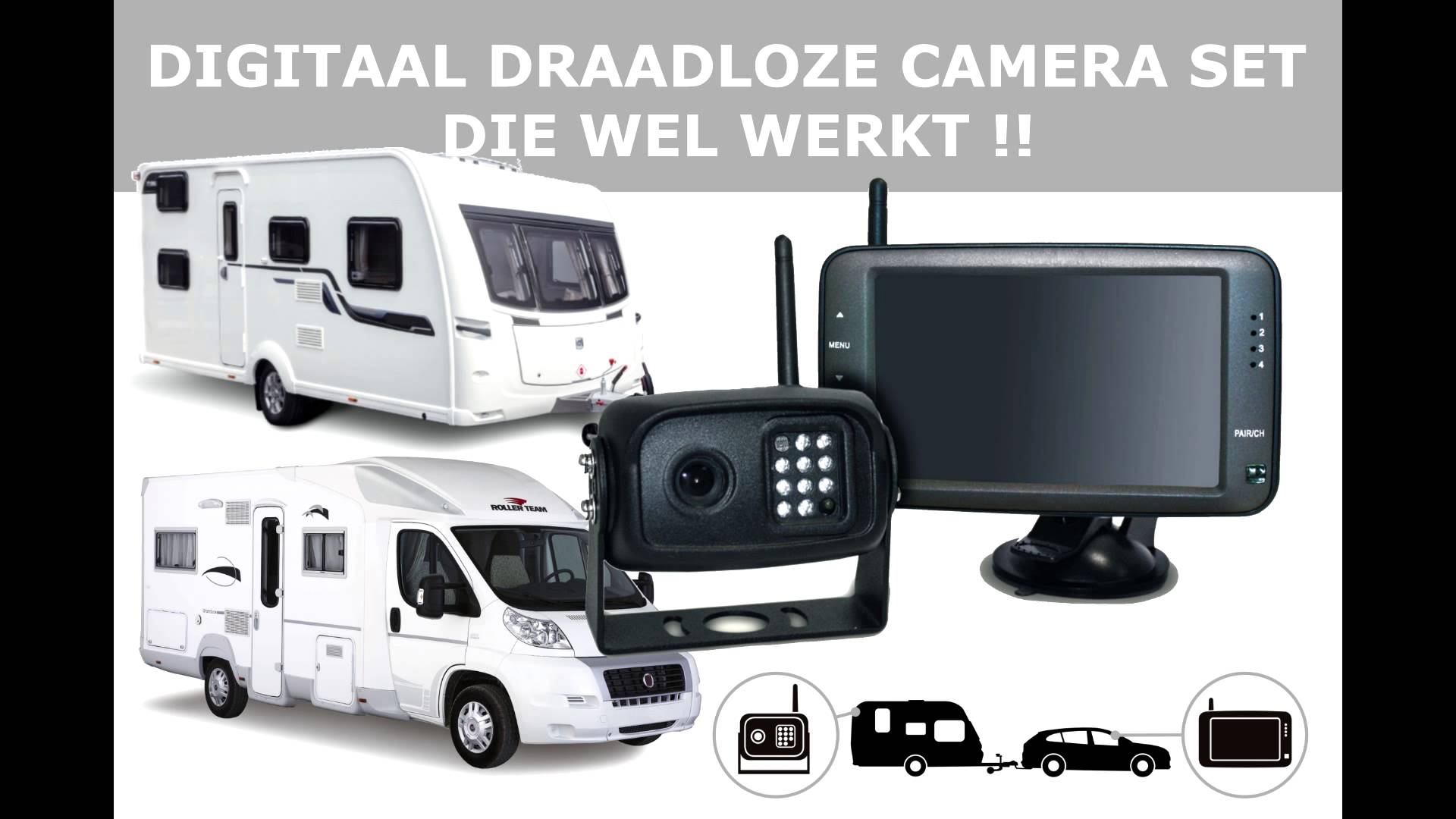 Draadloze achteruitrijcamera