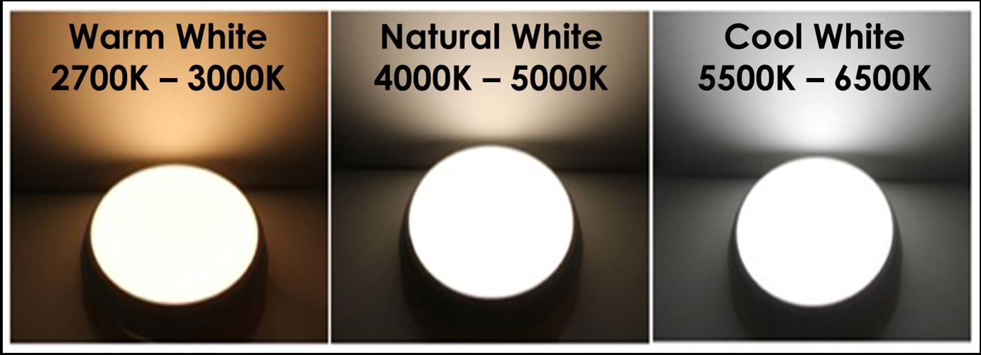 Portiek-/galerijverlichting