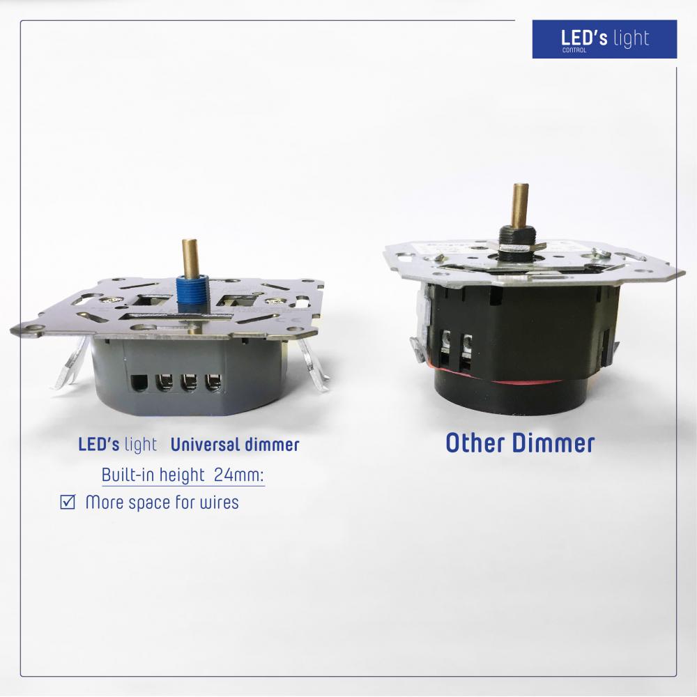 Universele LED dimmer