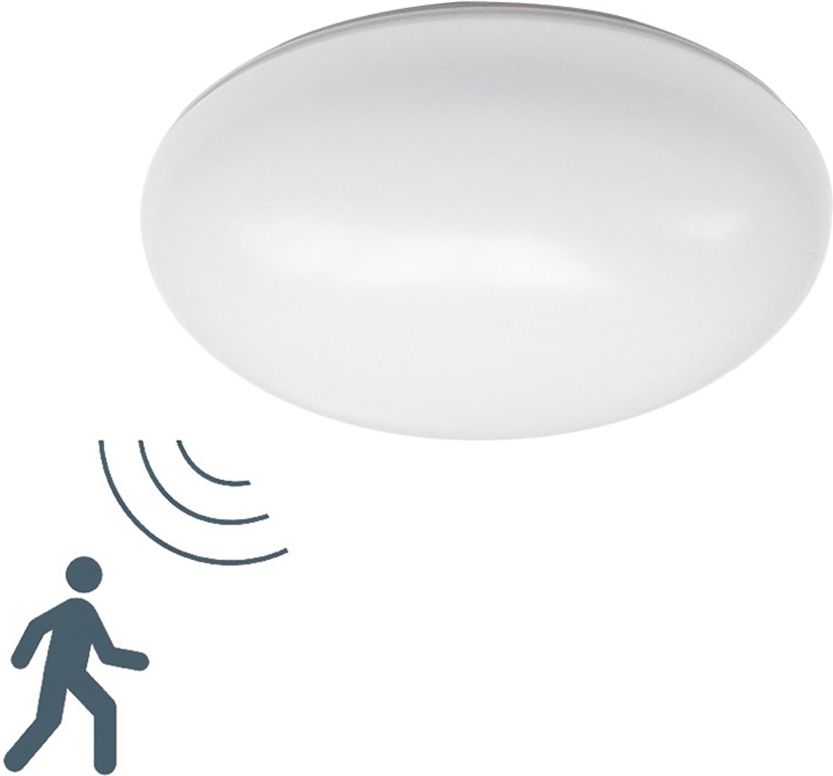 LED plafondlamp met sensor, 18watt